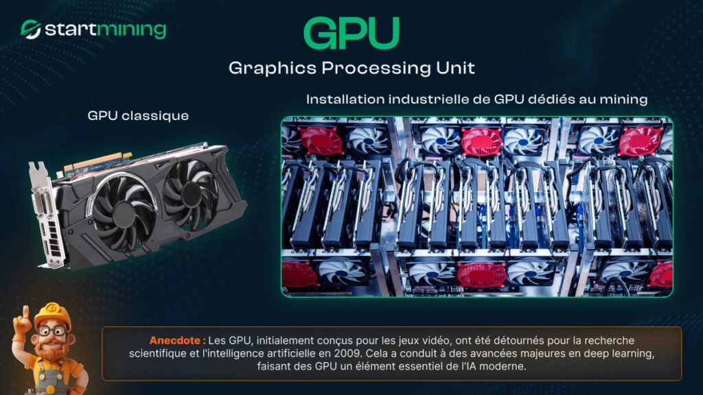 Illustration d'un GPU classique et d'une installation industrielle de GPU dÃƒÂ©diÃƒÂ©s au minage de Bitcoin, soulignant leur ÃƒÂ©volution depuis leur conception initiale pour les jeux vidÃƒÂ©o, jusqu'ÃƒÂ  leur utilisation dans le mining et l'intelligence artificielle