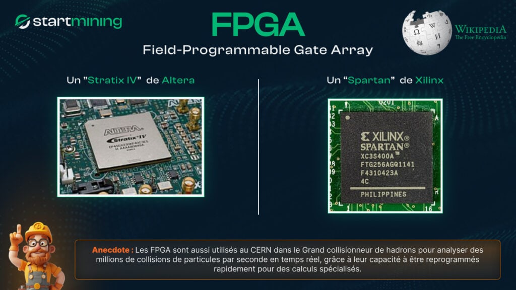 Illustration de deux modÃƒÂ¨les de FPGA (Field-Programmable Gate Array) utilisÃƒÂ©s dans le minage de Bitcoin : le Stratix IV d'Altera et le Spartan de Xilinx, mettant en avant leur capacitÃƒÂ© ÃƒÂ  ÃƒÂªtre reprogrammÃƒÂ©s pour des calculs spÃƒÂ©cifiques, avec une anecdote sur leur usage au CERN pour analyser des collisions de particules.