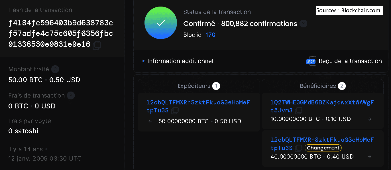 Capture d'ÃƒÂ©cran d'une transaction Bitcoin historique du bloc 170 datÃƒÂ©e du 12 janvier 2009, montrant 50 BTC transfÃƒÂ©rÃƒÂ©s avec 0 frais, confirmÃƒÂ©e plus de 800 000 fois