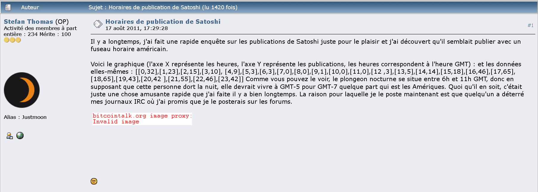 Capture d'ÃƒÂ©cran d'un message de Stefan Thomas sur Bitcointalk.org, datÃƒÂ© du 17 aoÃƒÂ»t 2011, analysant les horaires de publication de Satoshi Nakamoto et supposant un fuseau horaire amÃƒÂ©ricain.